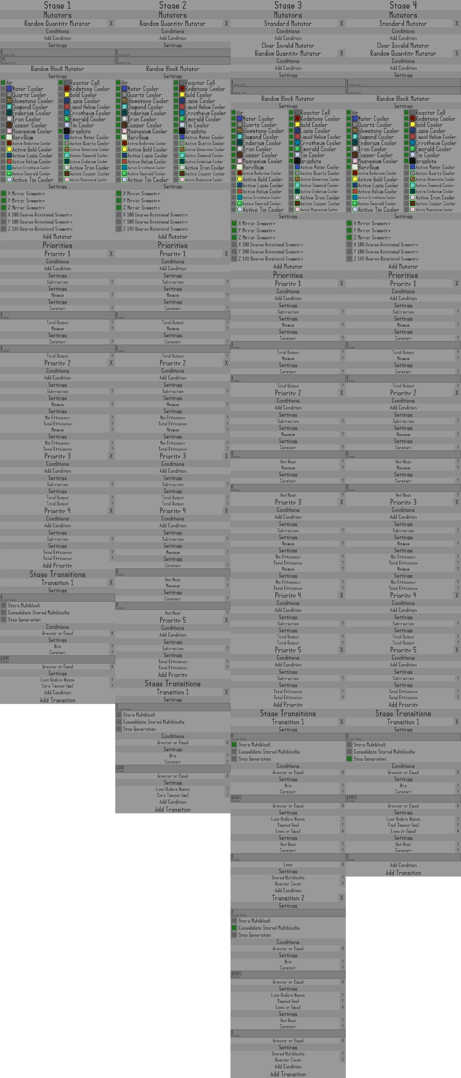 The generator configuration